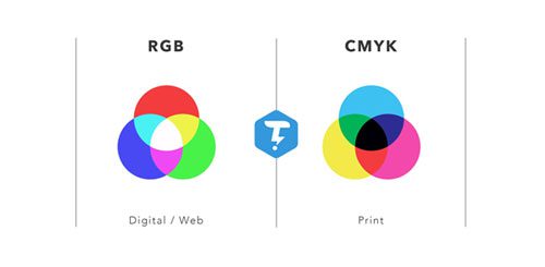 آموزش تبدیل مد رنگی عکس ها از CMYK به RGB در فتوشاپ | تک تیپ