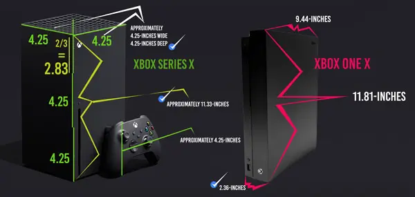 مشخصات Xbox X