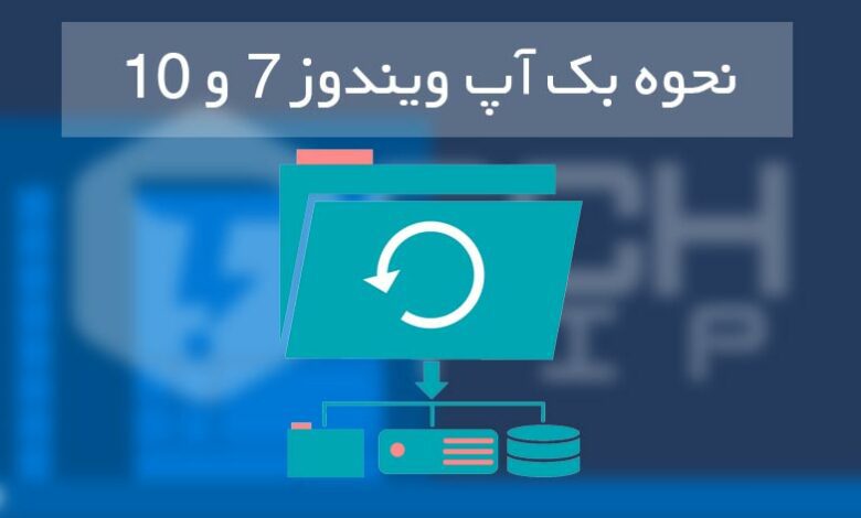 چگونه در ویندوز 7 و 10 بک آپ بگیریم؟ نحوه تهیه نسخه پشتیبان در ویندوز