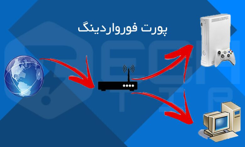 پورت فورواردینگ [Port Forwarding] چیست؟ چرا همه باید بدانیم