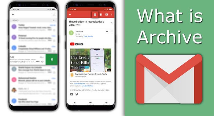 What is Gmail archive cover