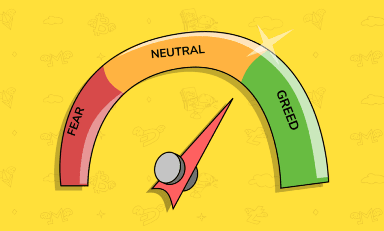 شاخص ترس و طمع بیت کوین