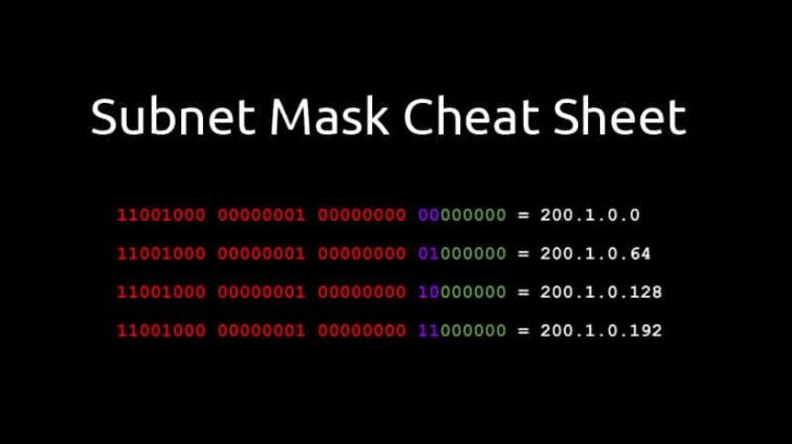 subnet mask