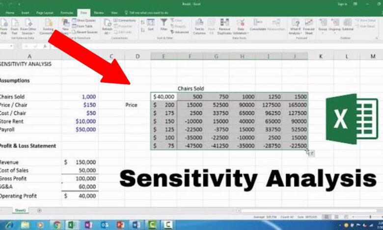 آنالیز حساسیت در اکسل