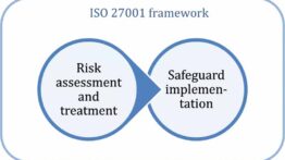 iso27001-2