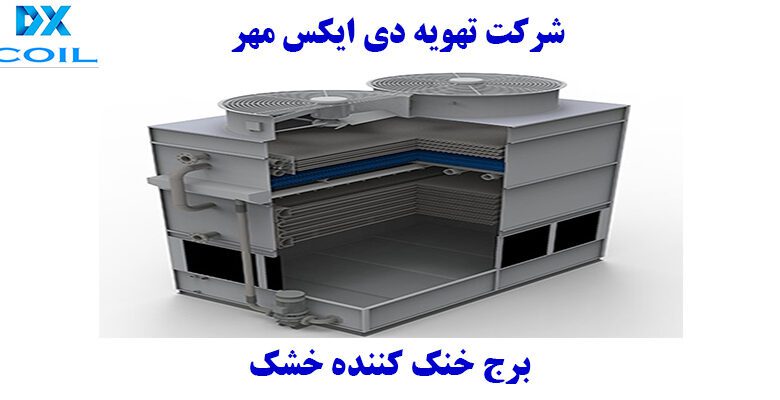 برج خنک کننده