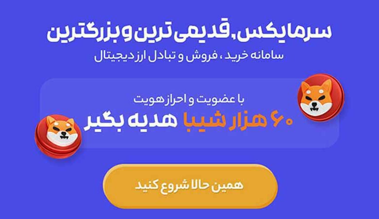 تحلیل فنی بیت کوین