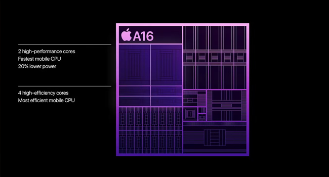 پردازنده داخلی اپل با نام a16