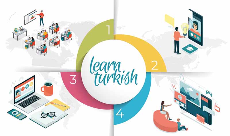 آموزش زبان ترکی به فارسی